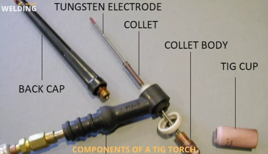 Components of a TIG Torch